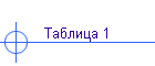 Таблица 1